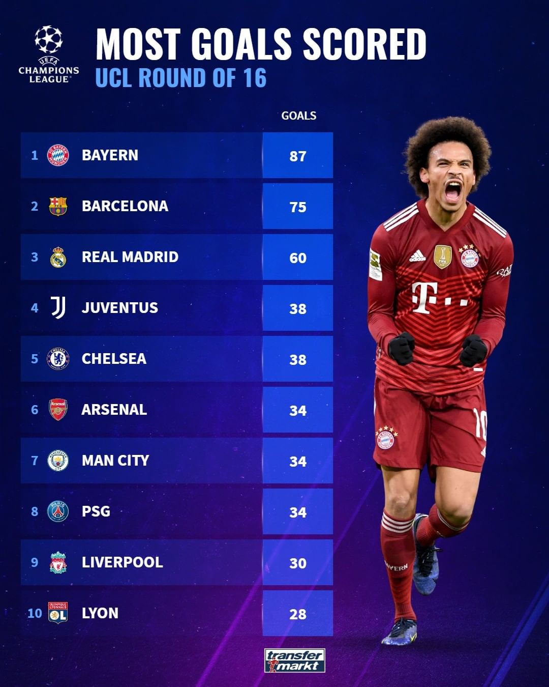 在接下来的 在接下来的